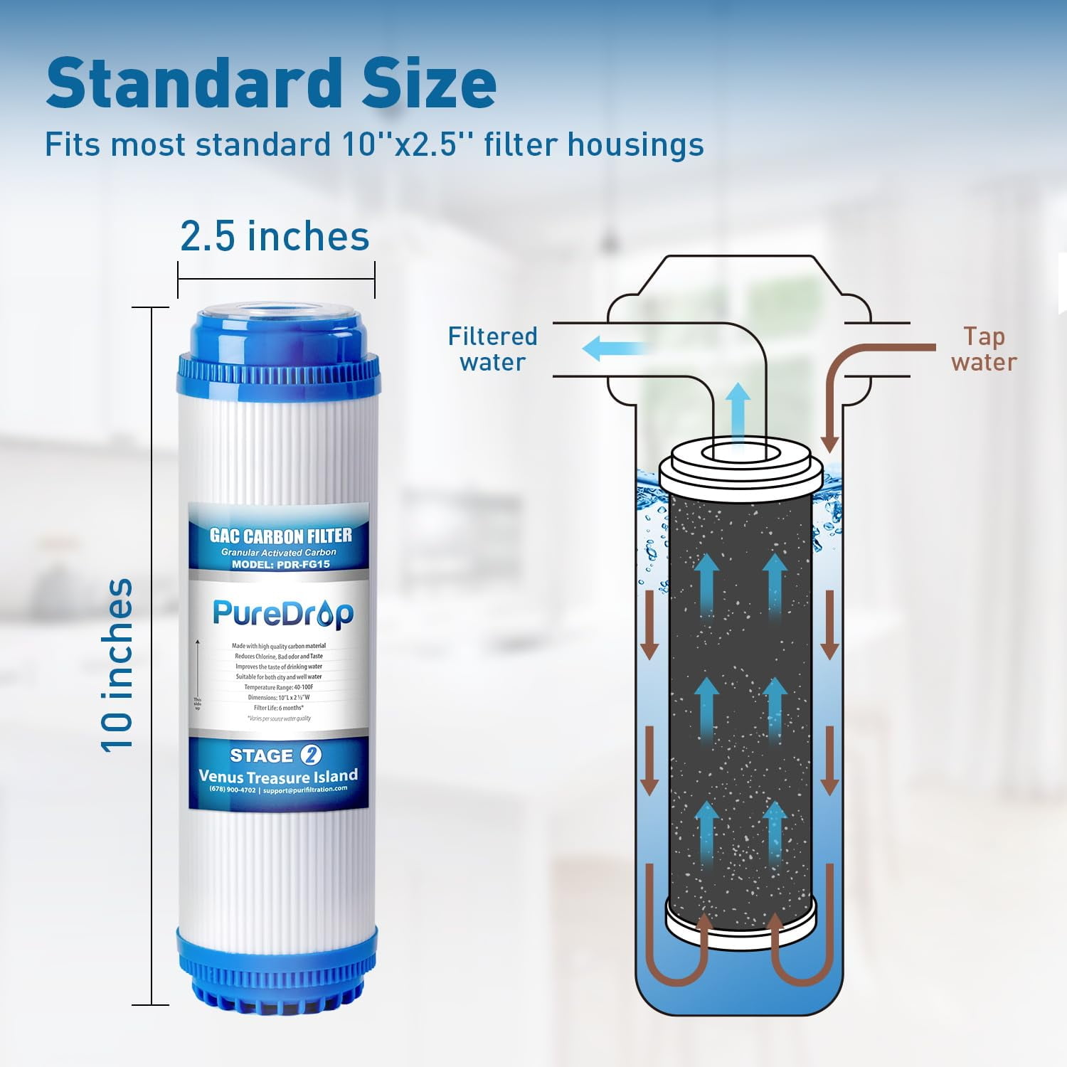 PDR-F6K Replacement Reverse Osmosis Water Filter Set for 6-Stage Under-Sink Water Filtration Systems with Alkaline Mineral Filter