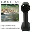 thumbnail image 4 of Electric Air Duster, 150000RPM High Speed Electric Turbo Jet Blower, Handheld Cordless Air Blower, Powerful Car Dryer Air Blower Turbo Fan, Electric Jet Dry Blower for Computer, 4 of 7