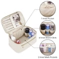 thumbnail image 4 of Travel Makeup Bag, Portable Cosmetic Bags Make Up Organizer for Women with Handle, Men Toiletry bag for Brushes, PU Leather, for Gift, White, 4 of 7