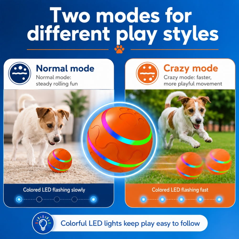 Bork Ball Disco For Dogs,Interactive Motion-Activated Moving & Bouncing Ball,Rotating Dog Toy With Glow-In-The-Dark Design For Puppies, Indoor & Outdoor Play