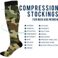 thumbnail image 4 of Coolnut Camouflage Compression Socks, 1 Pack Women Men Long Stocking (20-30mmHg) Travel Knee High Stockings for Athletic Sports,Running,Cycling,Nursing, 4 of 6