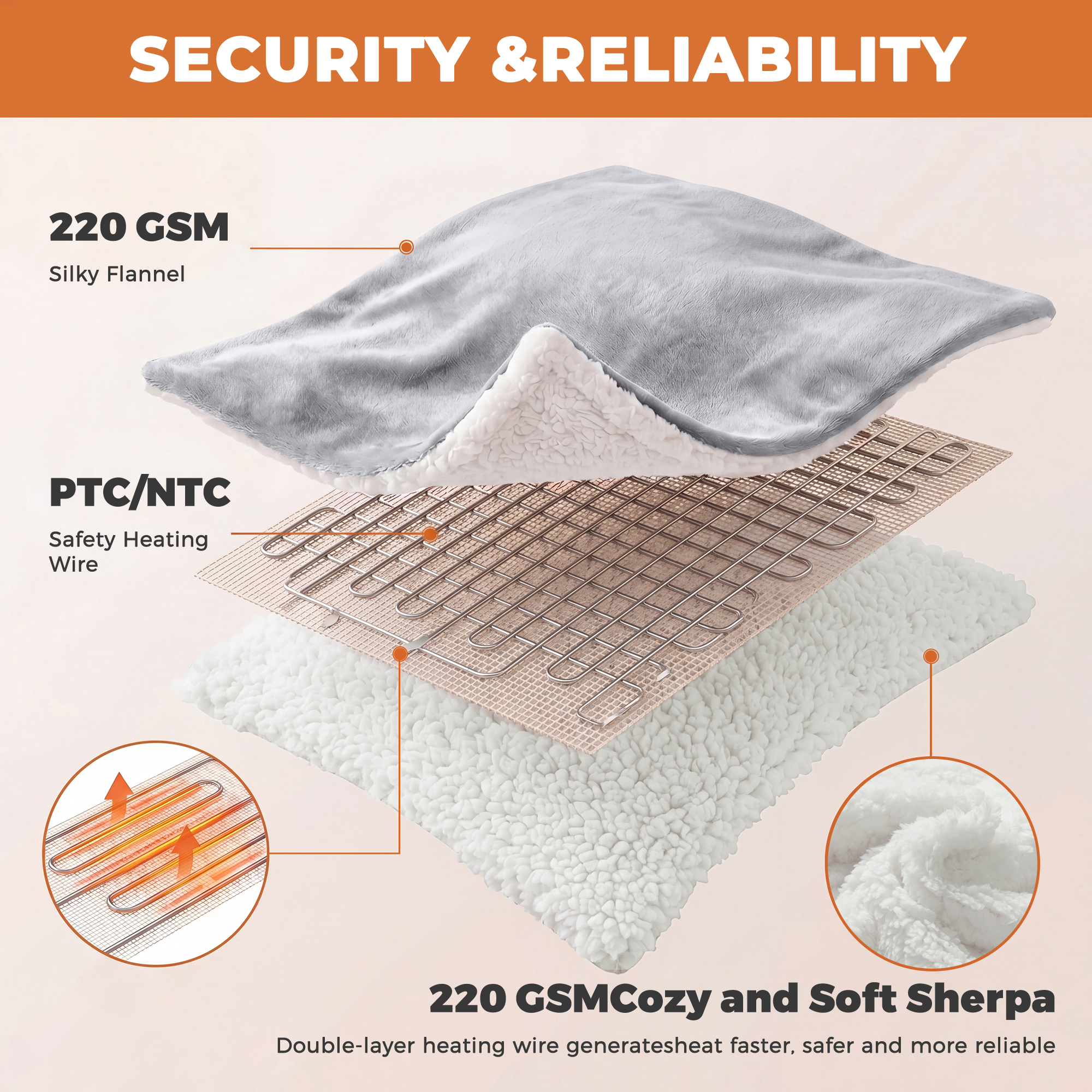 Fundaze Wearable Heated Blanket with Sleeves, 52x72 Inches photo 7