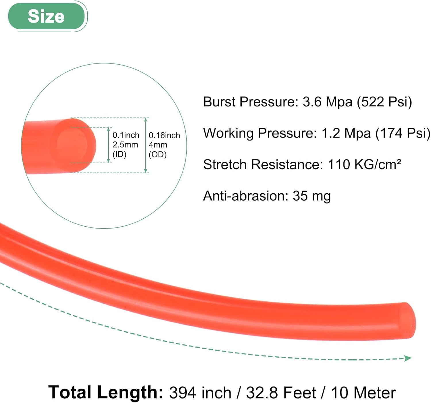 MKEUDQ-Pneumatic Tubing Pipe, 2.5mm(ID) x4mm(OD) PU Polyurethane Air Compressor Hose for Air Compressor Fitting/Gas/Fluid Transfer, Air Hose Line Tube [10M/32.8ft, Red]