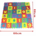 thumbnail image 7 of RLESO 36 PCS Kids Foam Play Mat Toy 2x2 Inch Interlocking Alphabet and Numbers Puzzle Play Mats Mini Colorful ABC Mats Foam Letter Mats for Floor,Soft EVA Tiles Reusable Easy Clean, 7 of 7