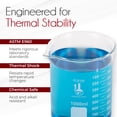 thumbnail image 5 of Karter Scientific 213A2 Borosilicate Glass Low Form Glass Beaker, 10/50/100/250/500/1000 mL (Pack 6), 5 of 8