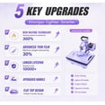 thumbnail image 3 of Adnoom 8 in 1 Heat Press 12x15, 360° Swing Away Heat Press Machine, Digital Shirt Press Machine for Mug Hat Plate Cap, Purple, 3 of 9