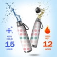 thumbnail image 2 of Modern 29oz Stainless Steel Insulated Thermos with Tea Filter, 360° Printed Travel Bottle, Leakproof BPA-Free Flask with Anti-Slip Base, 304 Inner & 201 Outer, Vacuum Cup, 2 of 6