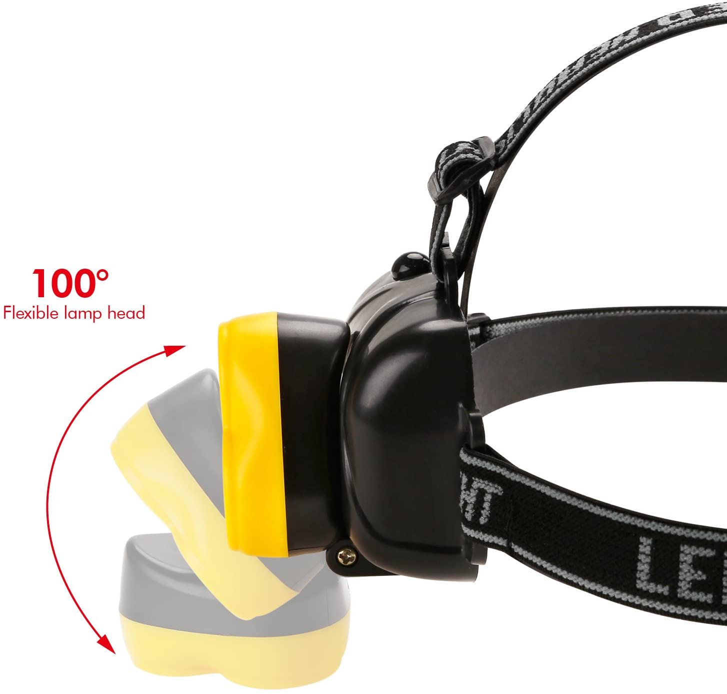 TORCHSTAR Adjustable LED Headlamp, Extra Bright Lightweight Headlight, Hands-free Helmet Flashlight for Hiking, Biking, Camping, Repairing, Battery Powered (Batteries Included), Black, Pack of 2