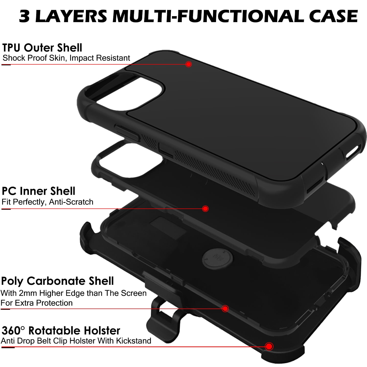 Buy DuraSafe Cases iPhone 11 PRO 5.8 2019 A2160 A2217 A2215 Rugged
