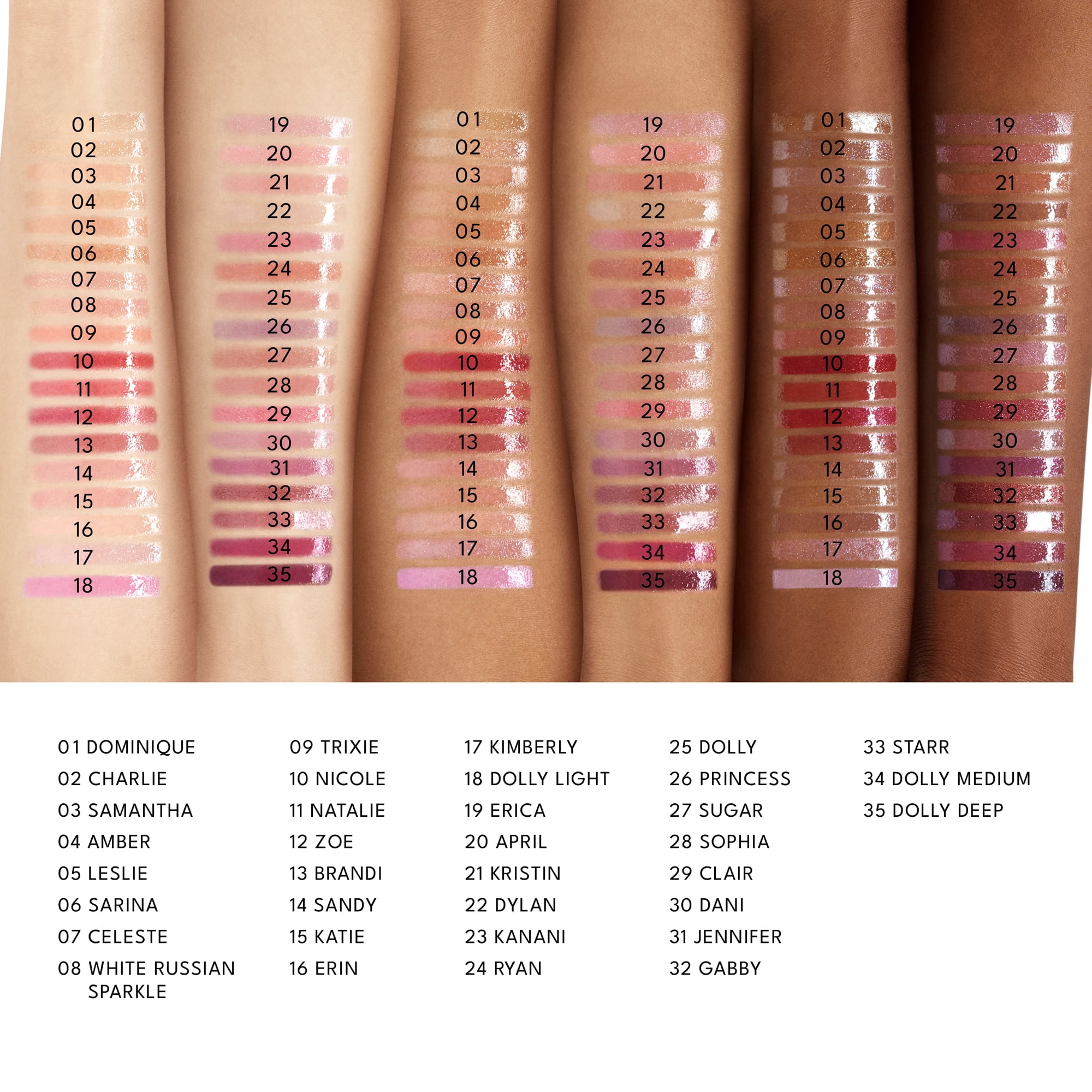 Full-On™ Plumping Lip Polish