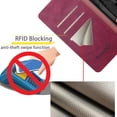 thumbnail image 5 of Suanpot Para Moto G Power 2021 Con Bloqueo Rfid Funda De Cuero Tipo Cartera Titular De La Tarjeta De Crédito Flip Folio Book Funda Para Teléfono A Prueba De Golpes Para Mujeres Y Hombres Para Motorola, 5 of 5