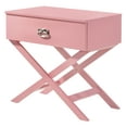 thumbnail image 2 of DUOSONG Charming Pink Nightstand For Modern Spaces Pink Particle Board Furniture Bedroom Furniture Nightstands, 2 of 4