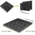 thumbnail image 2 of 12-pack Acoustic Foam Panels Wedges, Fireproof Soundproofing Noise Cancelling Foam For Stu, 2 of 4