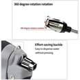 thumbnail image 4 of Aquoxis Pressure Washer, Cordless Pressure Washer, with Spray Nozzle, Turn Any Hose Into A High-Pressure Water Jet, with 360° Rotating for Three Spray Modes with Foam Pot (No Water Pipe), 4 of 7
