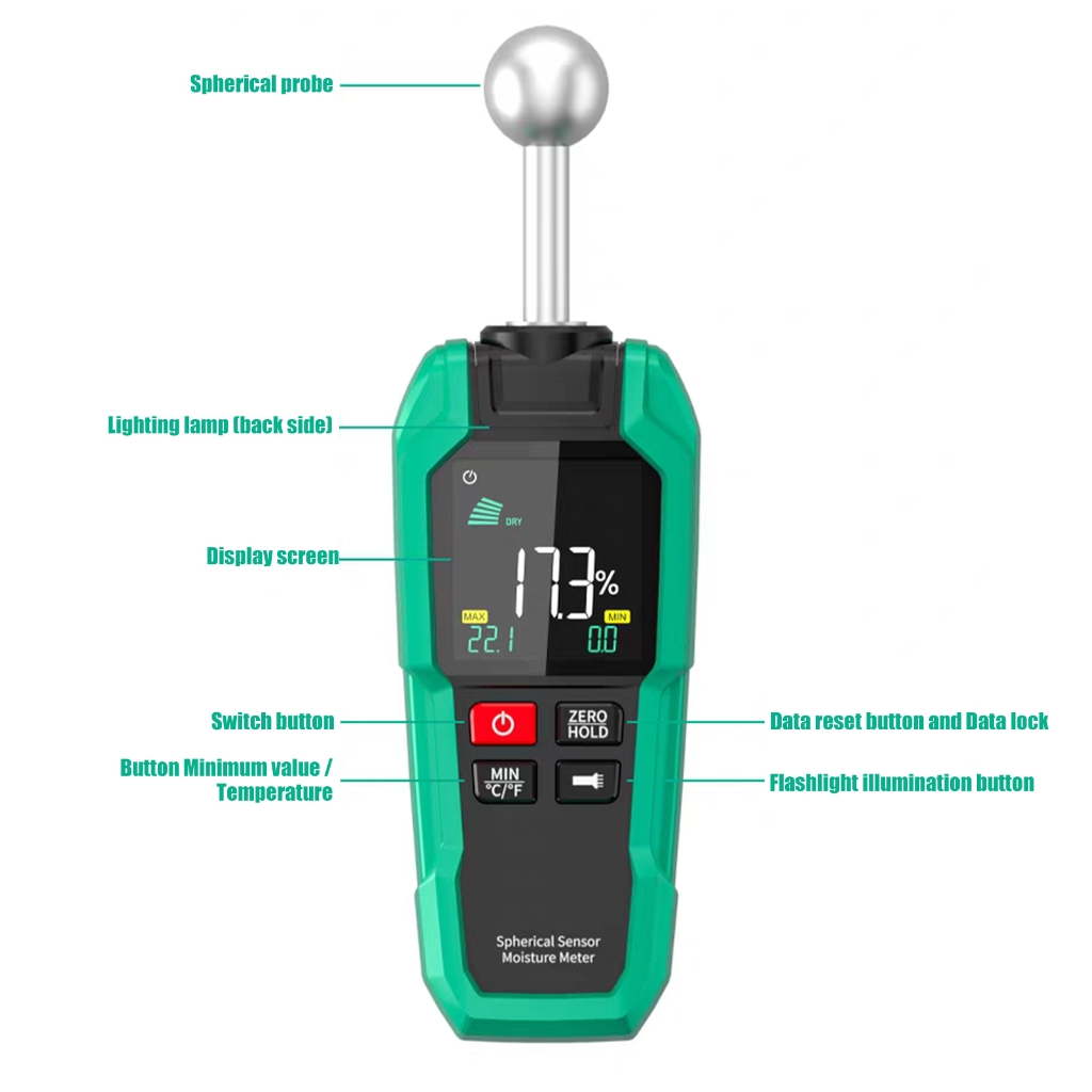 MOMOJIA Easy Digital Hygrometer Temperature Humidity Mists Point Monitor for Household