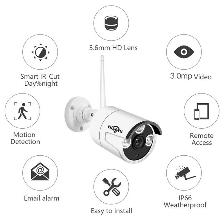 Carevas Webcam 3.0MP IP Camera Motion User Manual Camera Security Camera Surveillance lit Motion