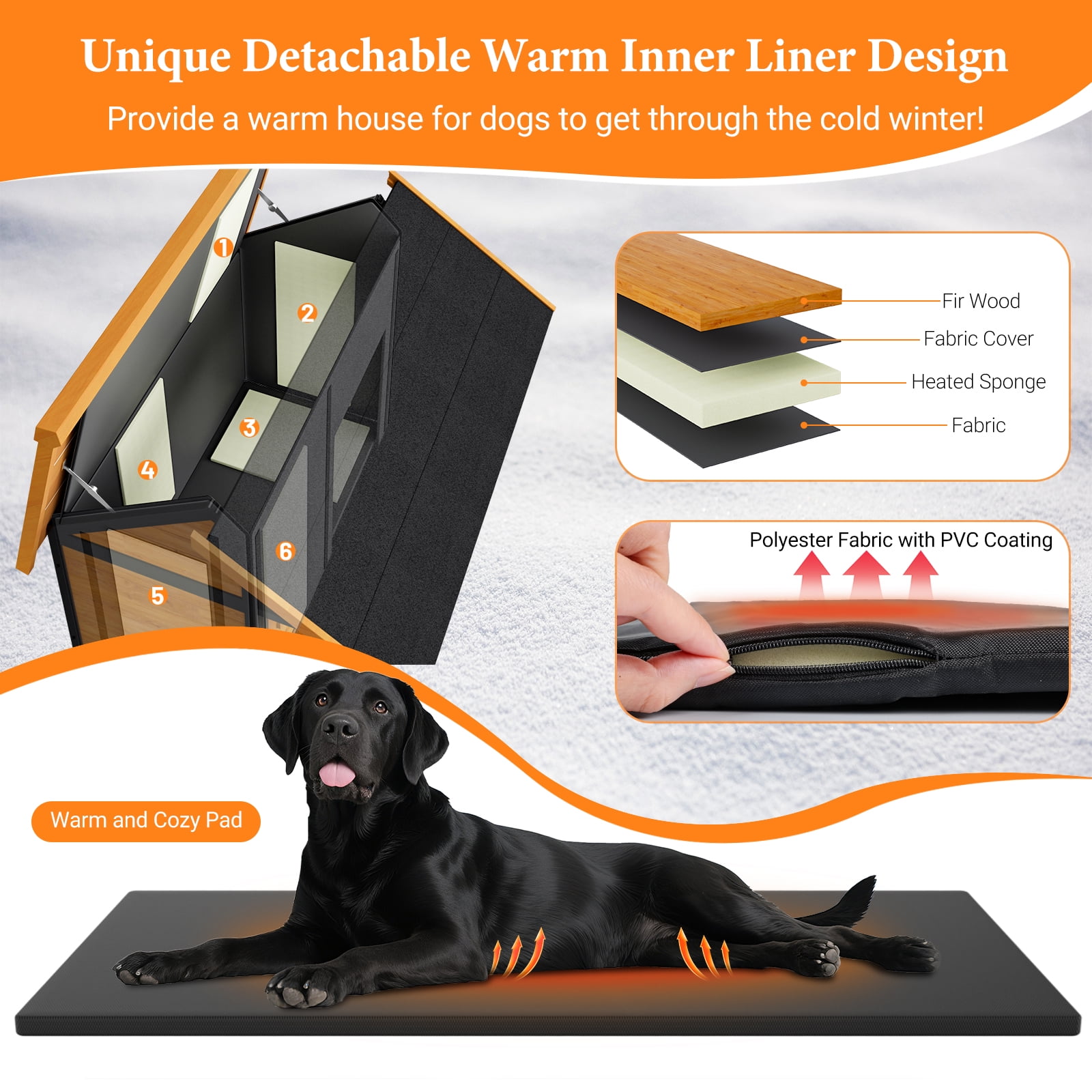 HomeSheek Premium Large Outdoor Dog House with Insulated Liner & Bowl Stand, Durable Iron Frame, Weatherproof Roof, Easy Assembly, Spacious Kennel