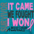 thumbnail image 3 of CafePress - Breast Cancer Survivor 2 T Shirt - Womens Tri-blend T-Shirt, 3 of 4