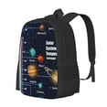 thumbnail image 2 of Hirioo Solar System for Minimalist Backpack Large Capacity Backpack Travel Backpack For School, 2 of 8