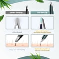 thumbnail image 4 of Lohol Professional Slant Tip Tweezers - Precision Stainless Steel Eyebrow Plucking Tool for Women and Men, Ingrown Hair Remover, Facial Hair Tweezers for Grooming (Olive Fog), 4 of 8