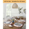 thumbnail image 5 of 15 Inch Round Placemats Set of 4, Bunny Easter Non Slip Heat Insulation PP Table Mats, Pink Plaid Spring Floral Pastoral Washable Place Mats for Kitchen Dining Party Table Decor, 5 of 7