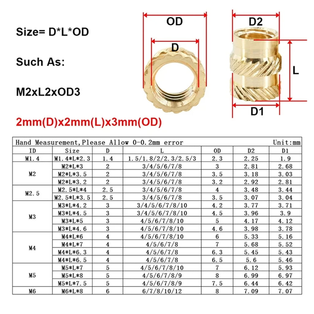 NEXAVKPR Upgraded Brass Threaded Insert Nut set Reliable Nut Resistant Insert Nut set for DIY & Industrial Projects