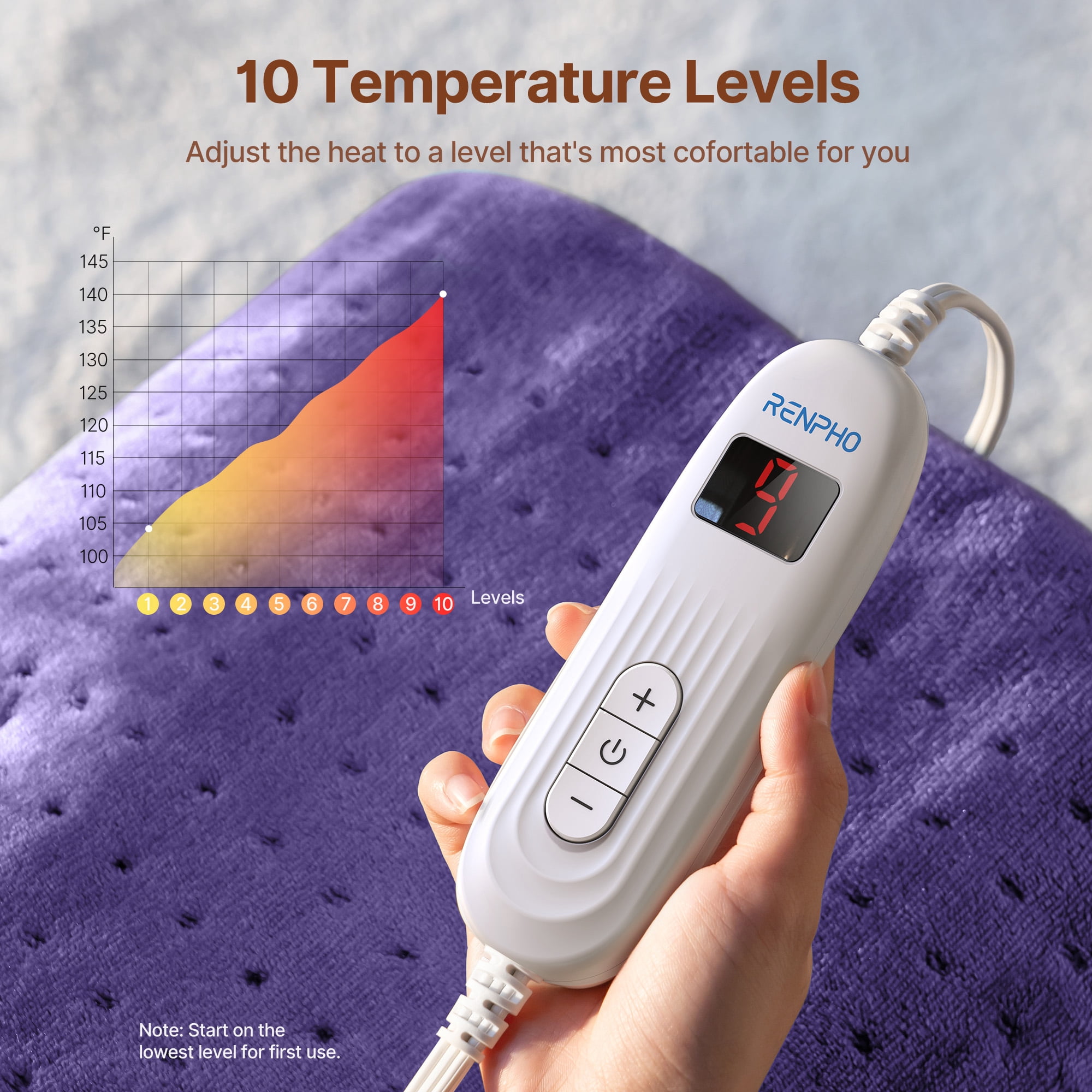 RENPHO Heating Pad for Back Pain Relief & Period Cramps, Hsa Fsa Eligible, Heat Pad for Neck and Shoulder,12"x24", Mothers Day Birthday Gifts for Women Men, White Purple