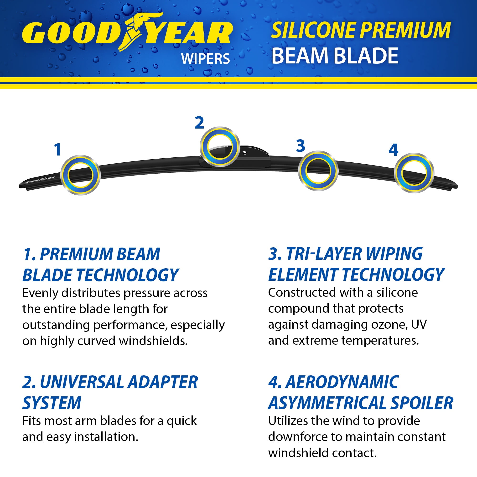 Goodyear Silicone 18" Premium Beam Windshield Wiper Blade with Universal Adaptor, Replacement Beam Wiper Blade for Curved Windshields, Pack of 1