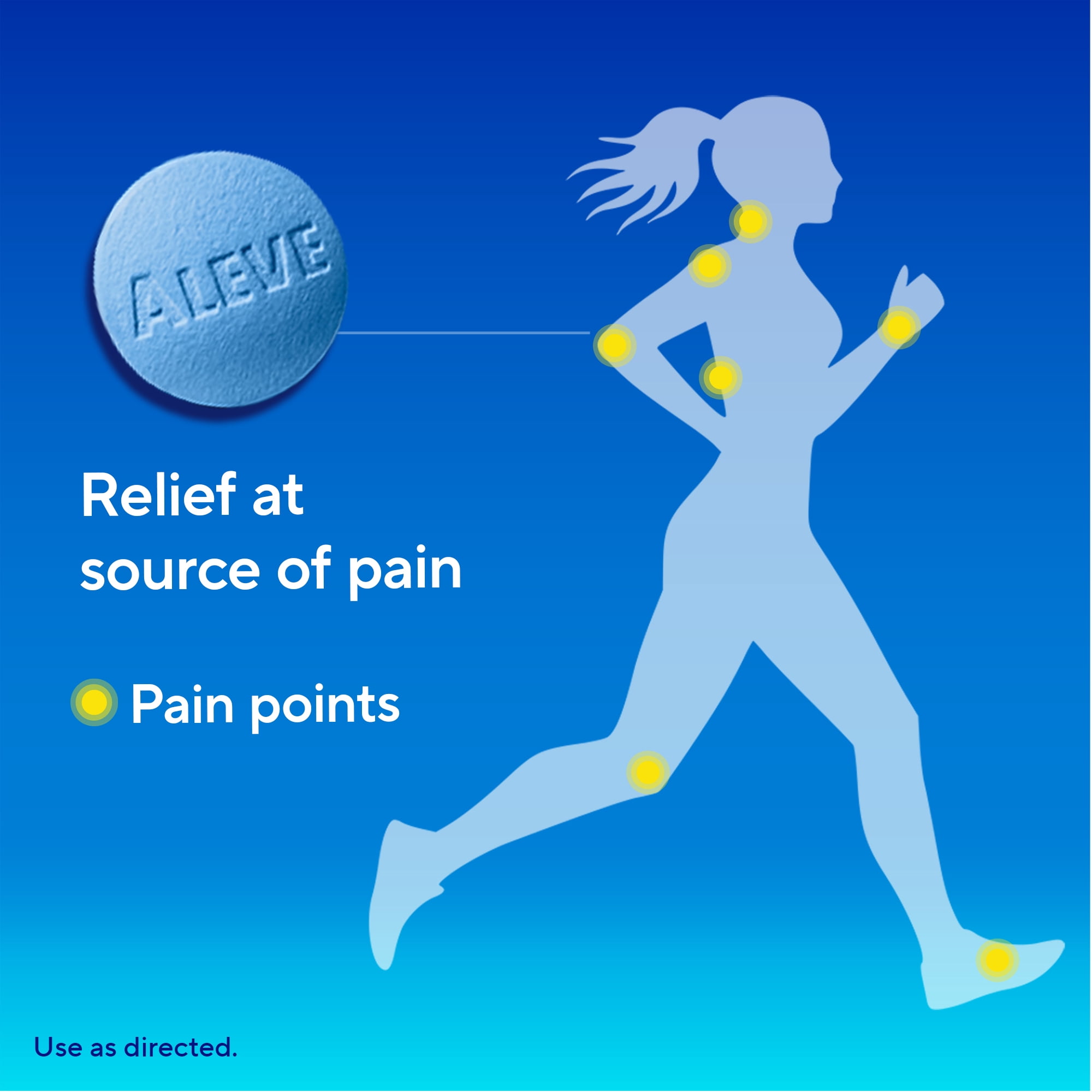 (2 pack) Aleve Pain Relief Tablets Easy Open Arthritis Cap, Naproxen Sodium, 200 Count