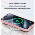 thumbnail image 6 of CCSmall for Apple iPhone 16 Pro Heat Dissipation Case with Magnetic Ring, Mesh Breathable Hollow Cellular Hole Slim Phone Case Cover for iPhone 16 Pro SR Pink, 6 of 8