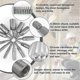 thumbnail image 4 of 12 PCS Magnetic Driver Socket 6-19mm Chrome Vanadium Alloy Steel Impact Driver Socket Magnetic Hex Adapter, 4 of 5