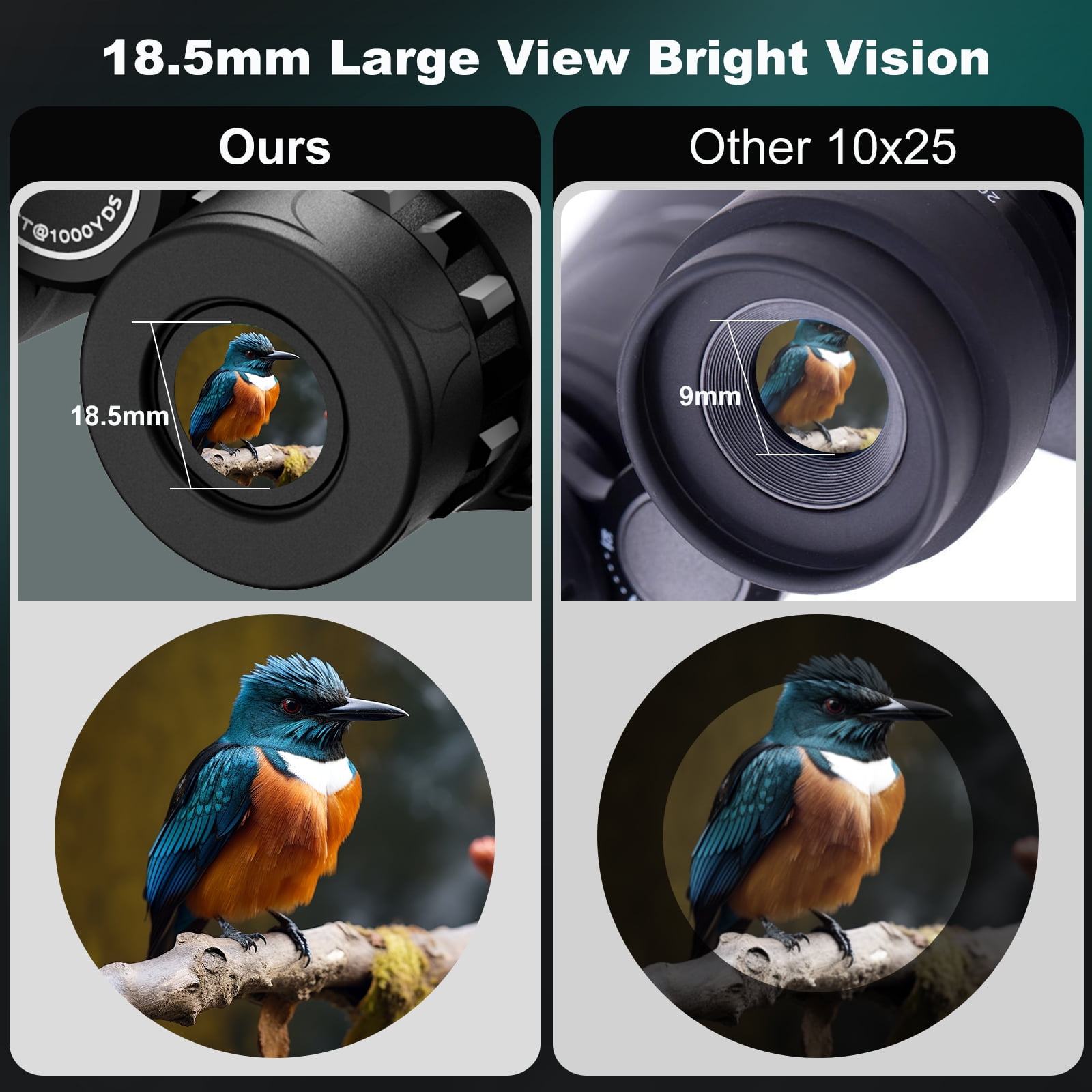 10X42 Binoculars for Adults High Powered: HD IPX7 Waterproof Binoculars with Low Light Vision, BAK4&FMC - Kids Binoculars for Bird Watching, Hunting, Hiking