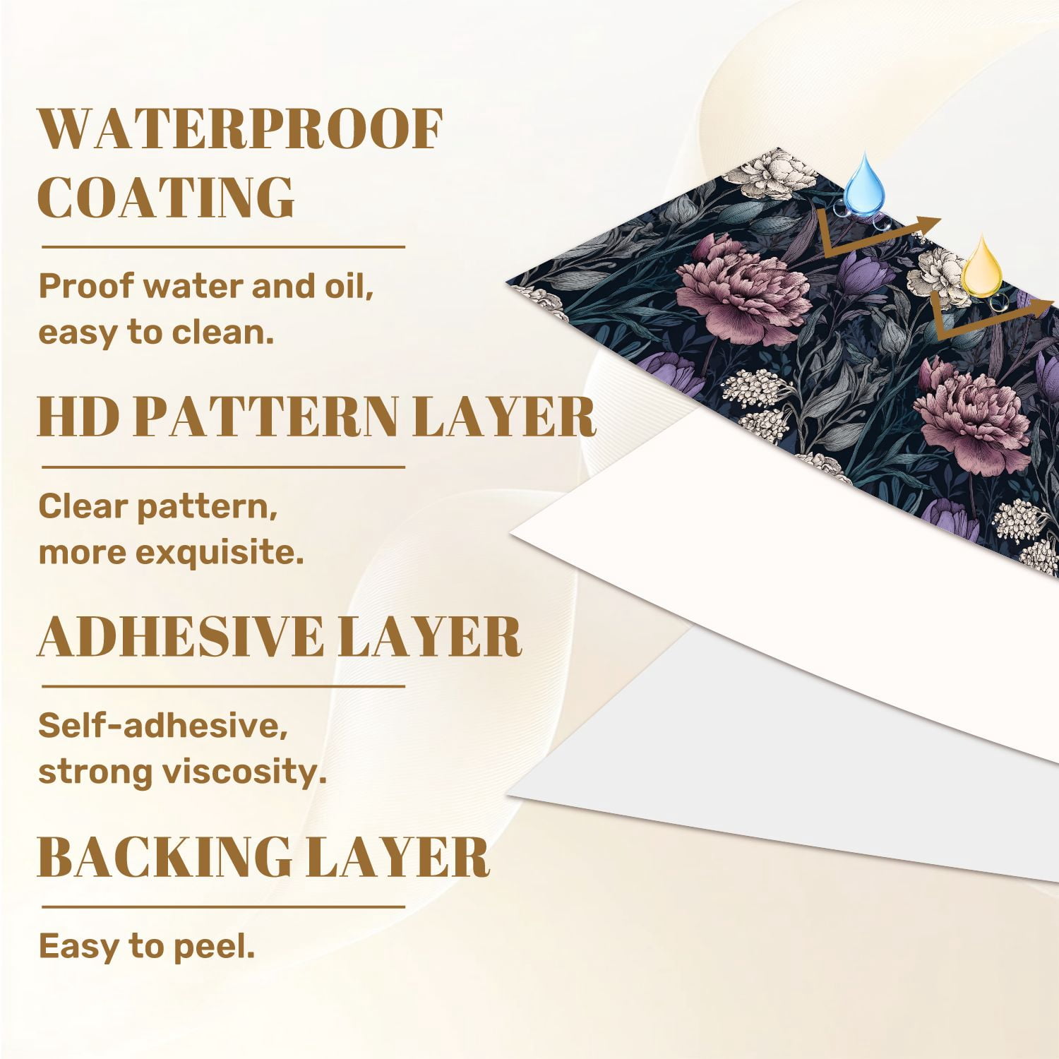 Peel and Stick Wallpaper Vintage Botanical Floral Peonies Tulips Dark Wall Mural 23.6in x 9.8ft Self Adhesive Removable Wall Paper Renter Friendly Wallpaper for Bedroom