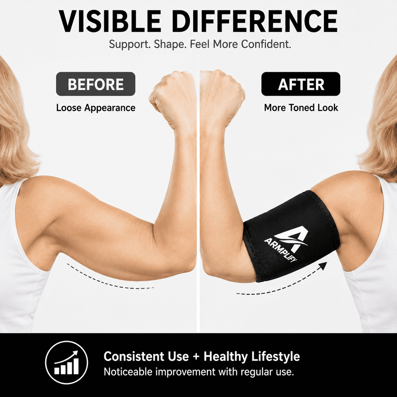 Armplify Arm Bands, Amplify Arm Sleeves, Arm Sweat Bands for Women & Men for Workout Sport A Pair