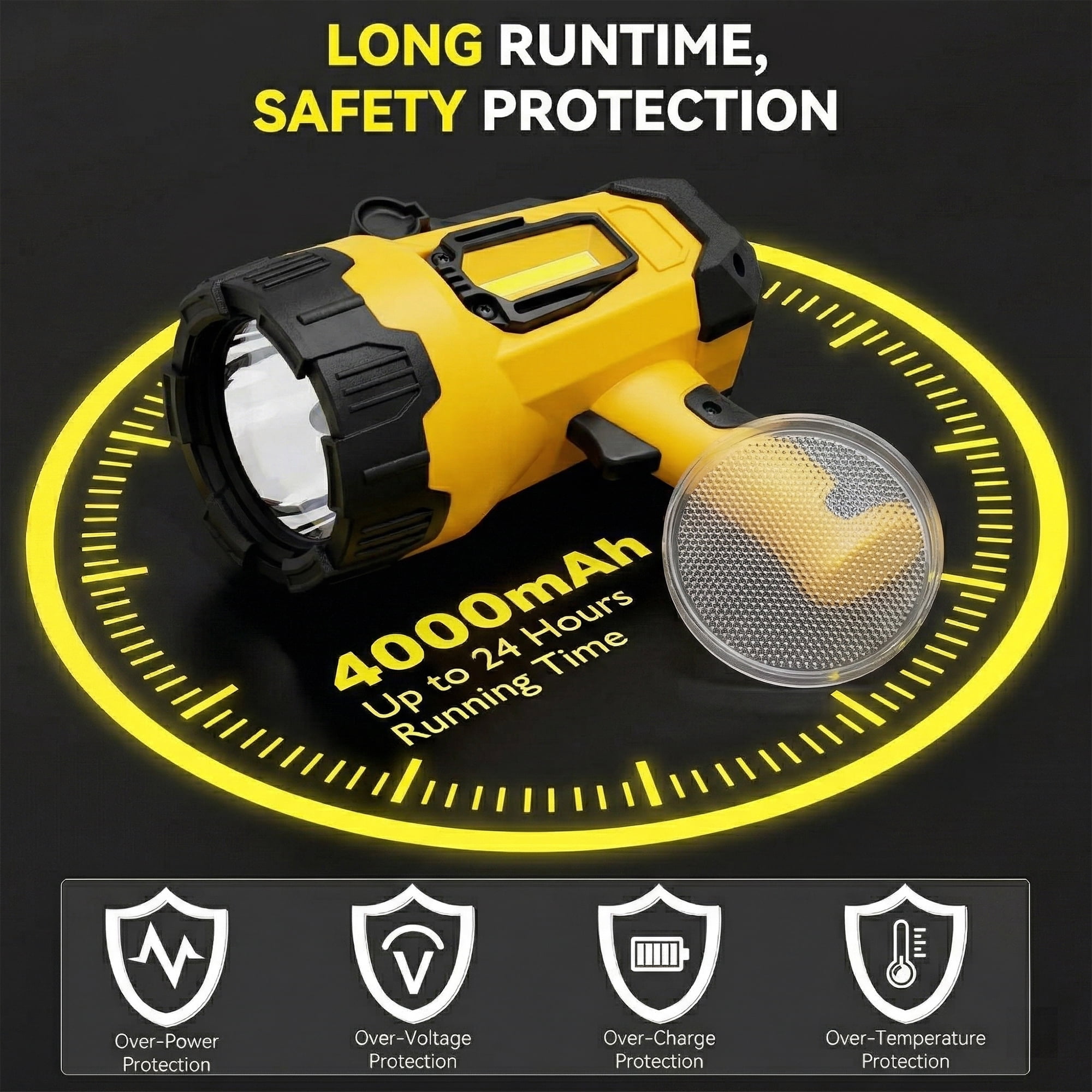 Dowellia Flashlight, 500 Lumen Rechargeable Spotlight Flashlight, 4000mAh High Power LED Handheld Spotlight with 7 Modes, Waterproof for Hiking Camping Hunting Emergency