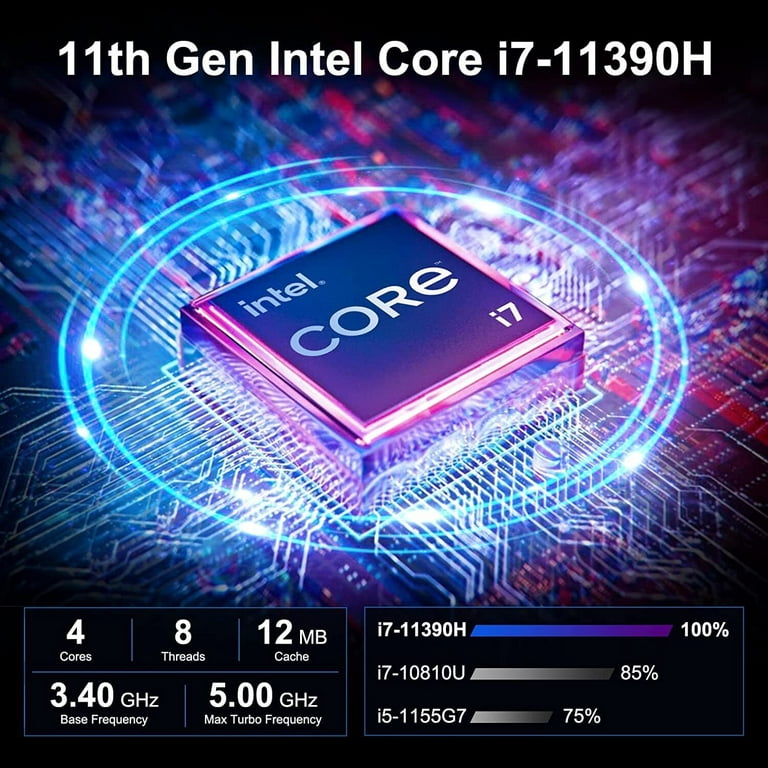 Mini PC, GEEKOM Mini IT11, Intel Core i7-11390H (4 Cores 8 Thread, Up to  4.5 Ghz) 16GB DDR4 512G M.2 SSD, Mini Desktop Computer 8K HDMI, Type-C, USB4.0