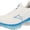 Undyed Wht-peace Blue, variant on Mizuno Running Women's Wave Neo Wind Running Shoe, Undyed Wht-Peace Blue, 9.5