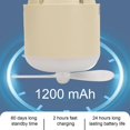 thumbnail image 4 of Professional IPX7 Waterproof Camping Lantern with Fan and Power Bank for Camping, Outdoor Hiking, Khaki,DUBUNS, 4 of 5