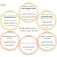 thumbnail image 4 of Kit Duo Crema Despigmentante Antiarrugas BRIDUNN Tensor Natural Quita Manchas Arrugas, 4 of 12