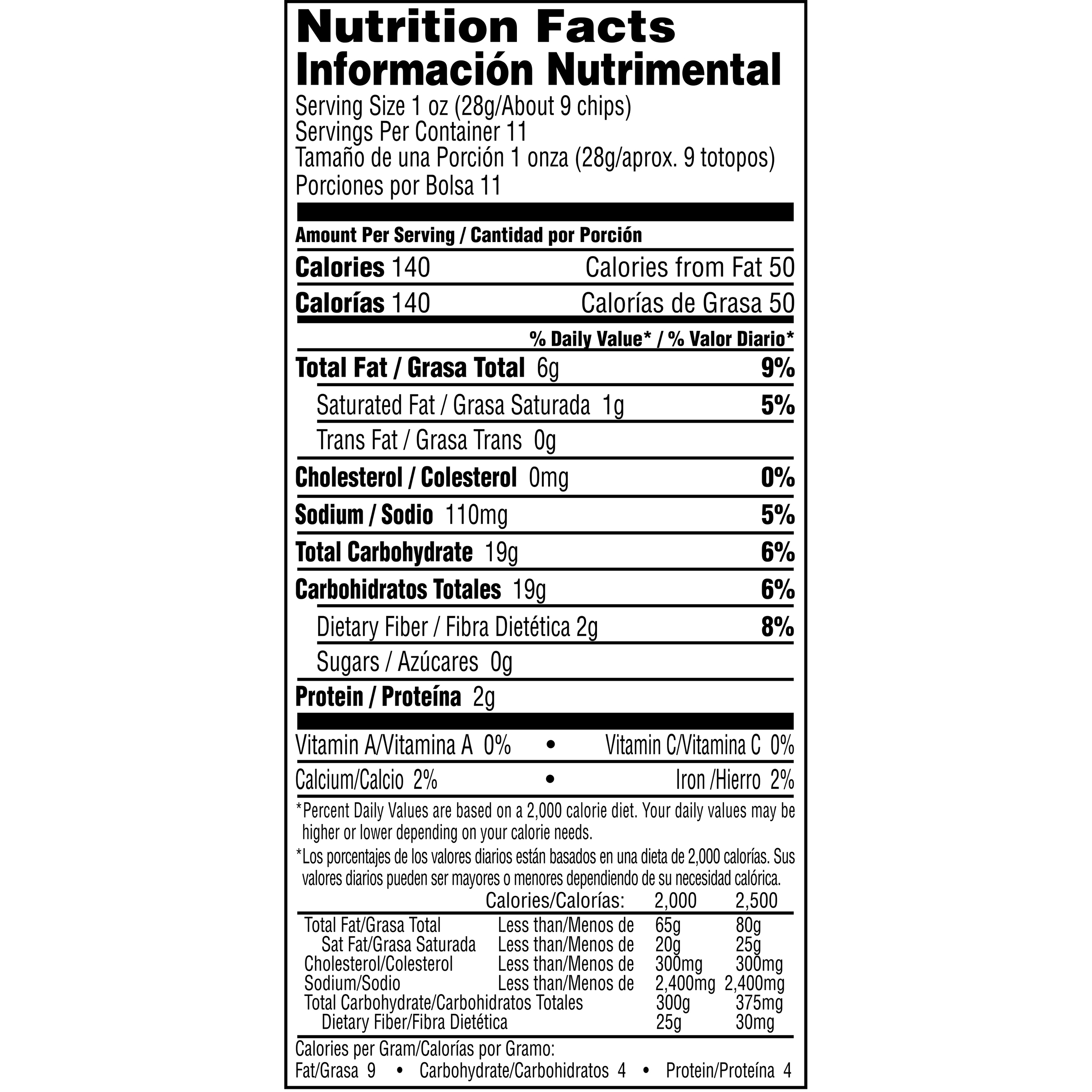 Corn Tortilla Chips Nutrition Facts
