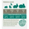 thumbnail image 3 of Supreme Science Selective Mature Rabbit Food 4.4 lbs.  Suitable For All Breeds, 3 of 3