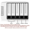 thumbnail image 5 of TerraMaster D5-300C USB3.1 (Gen1) Type C 5-Bay RAID Enclosure Support RAID 0/1/Single Exclusive 2+3 RAID Mode Hard Drive RAID Storage (Diskless), 5 of 7