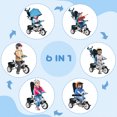 thumbnail image 4 of Qaba 6 in 1 Tricycle for Toddler 1-5 Years with Parent-Push Handle, Blue, 4 of 10