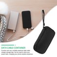 thumbnail image 3 of Milisten Estuche Para Almacenar Power Bank Y Cables Con Compacto Y Tejido Duradero, 3 of 6