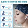 thumbnail image 3 of Repuestos de almohadillas para AirPods Pro 1 y 2 SIXFU XS-L, 3 of 7