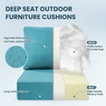 thumbnail image 4 of Outdoor Wicker Furniture Cushion Set, 24 x 22 x 6 Thicken Deep Seat Patio Chair Cushions, Turquoise, 2 Sets, 4 of 11