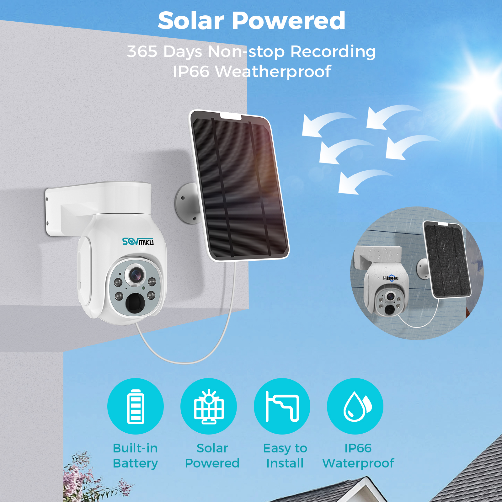 Sovmiku Solar Security Camera Outdoor, 4PCS 4MP Wireless Battery Camera System with 10in LCD, 2-Way Audio, PTZ, Night Vision, 1TB HDD