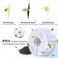 thumbnail image 4 of Pet Fountain Filter Creative 3-Layer Round Fountain Filter Replacement Pet Supplies, 4 of 6
