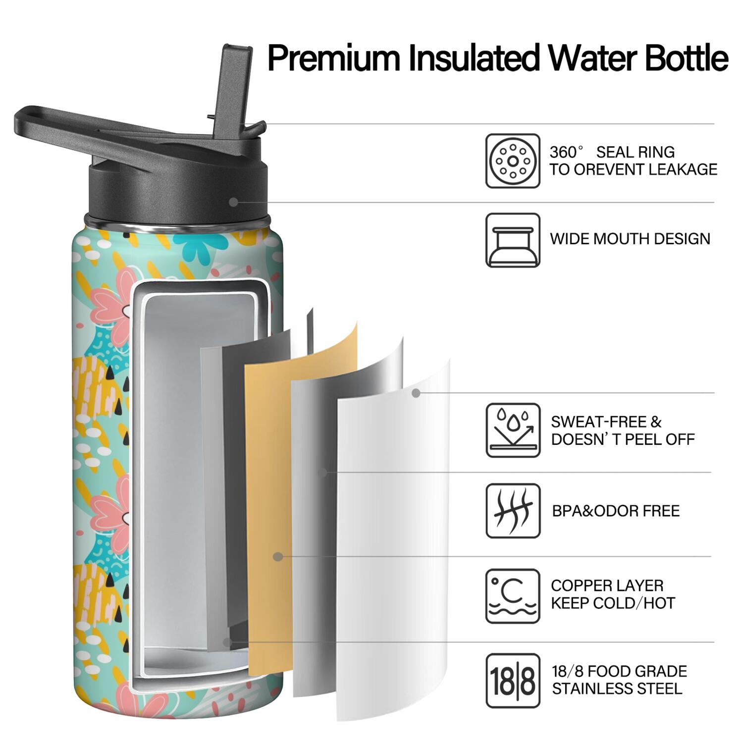 Modern 18 oz Insulated Stainless Steel Water Bottle with Straw & Cleaning Brush , Leakproof, BPA-Free, 304 Stainless Steel, Wide Mouth, Travel Mug for Car, Gym, Office