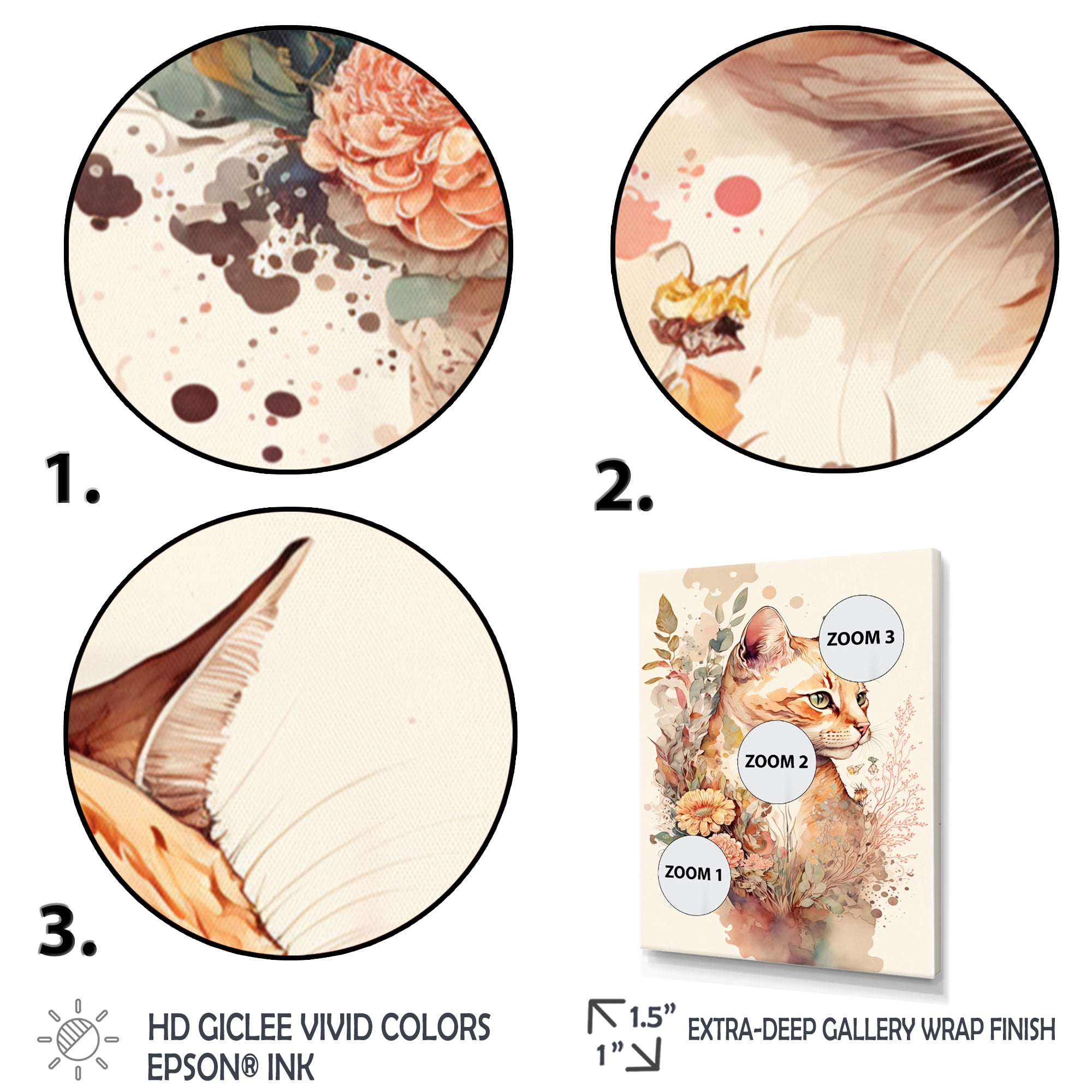Designart Cute Cat Floral Art III Canvas Wall Art